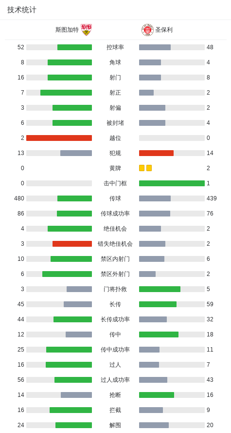 https, rH, 为斯图加特 https, rH, 为斯图加特
