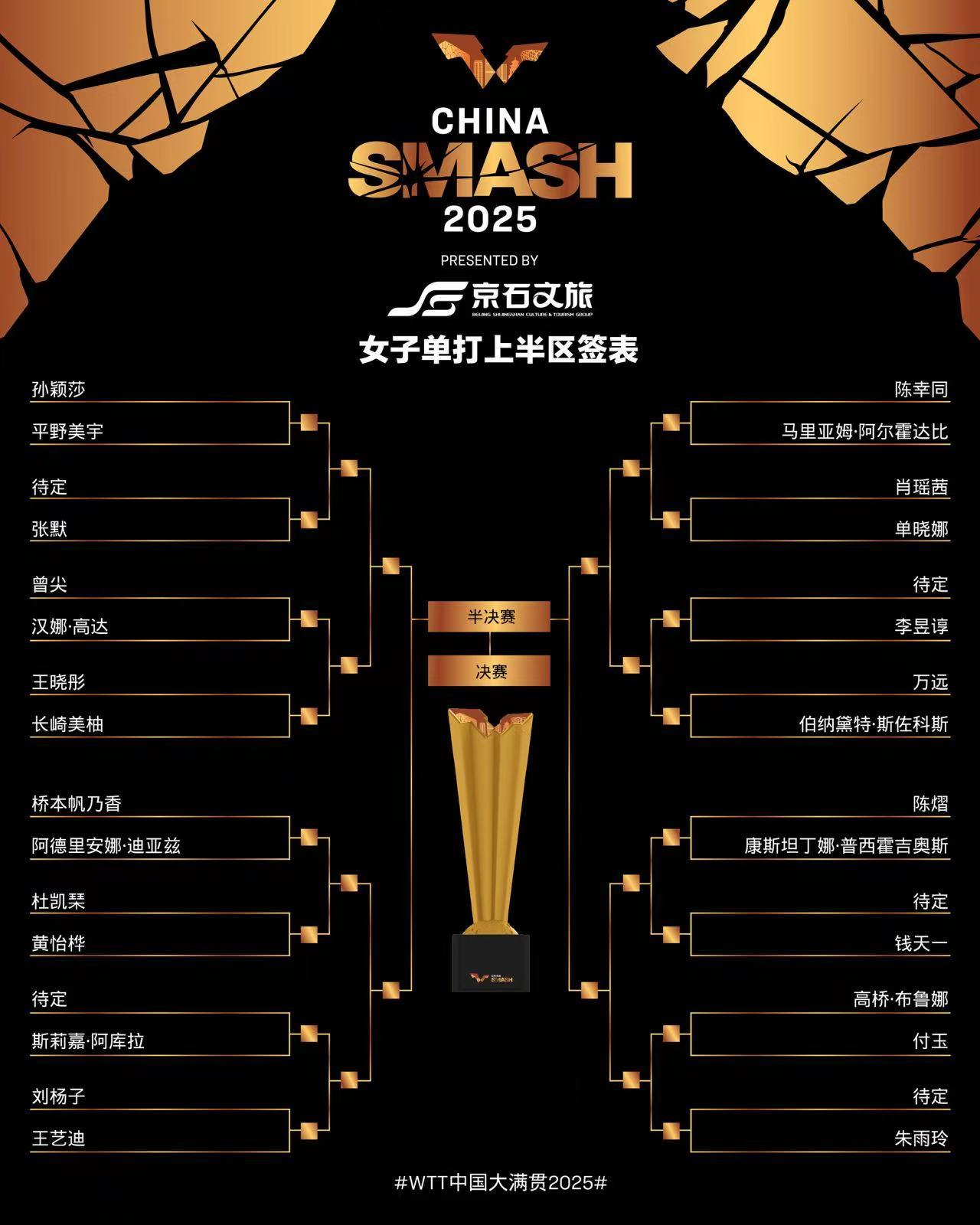 国大满贯抽 国大满贯抽