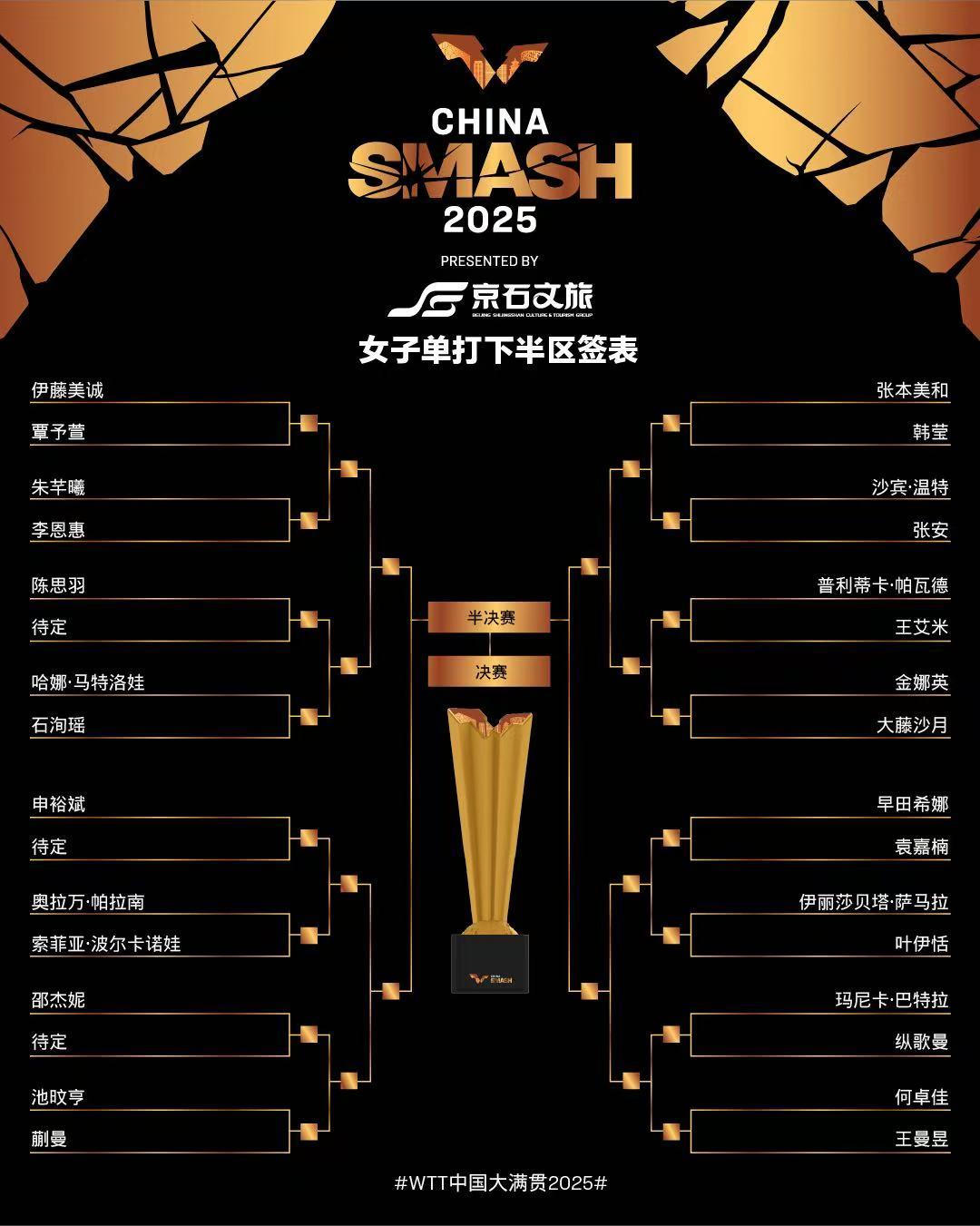 陈垣宇则挑 陈垣宇则挑